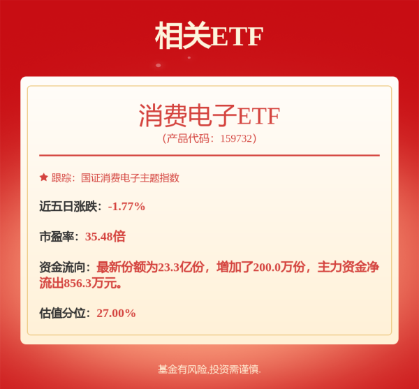 个人股票配资 强制安装！汽车新规来了，曾引爆大佬口水战，产业链公司曝光