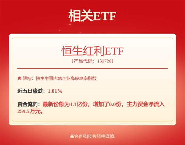股票配资开户网站 南向资金年内净流入港股市场超6000亿元