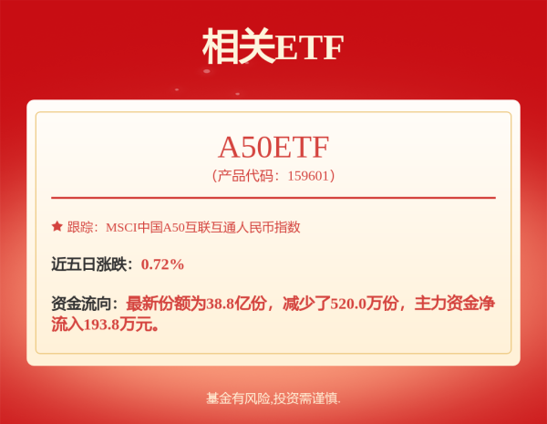 十大配资平台 公司研究室IPO周报：科创板迎来首位“90后”创始人；华大北斗冲刺“港股空间定位服务第一股”